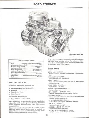 1967 Ford Mustang Illustrated
