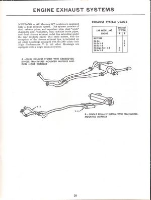 1967 Ford Mustang Illustrated
