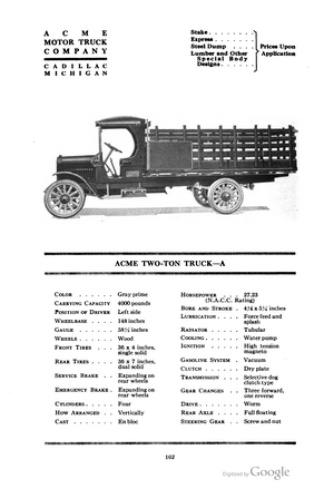 Acme Two-Ton Truck