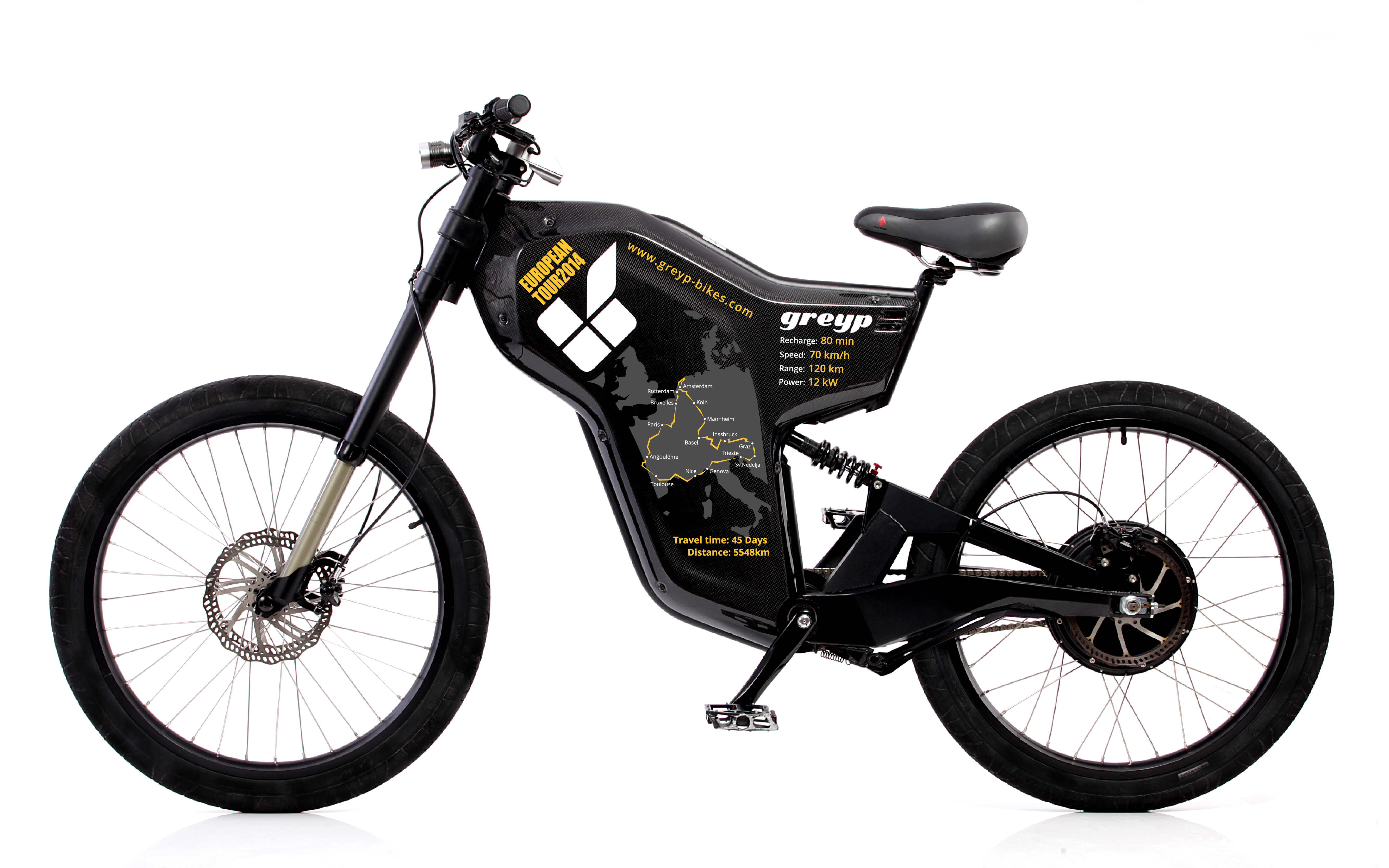 rimac bikes