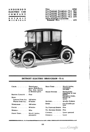 Detroit Electric Brougham 71-A
