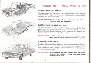 ABC's of the Ford Falcon (1960)