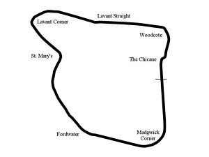 goodwood motor racing circuit