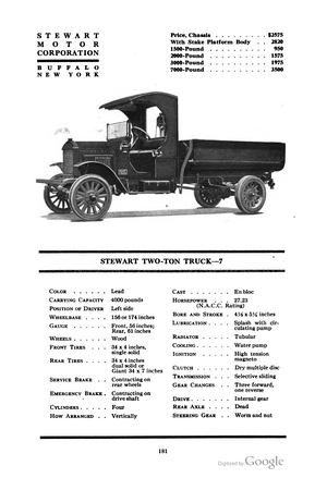 Stewart Two-Ton Truck (7)