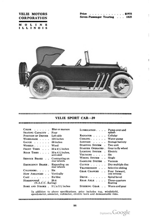 Velie 39 Sport Car
