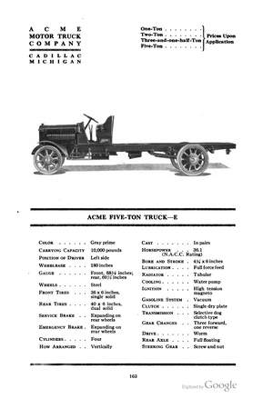 Acme Two-Ton Truck