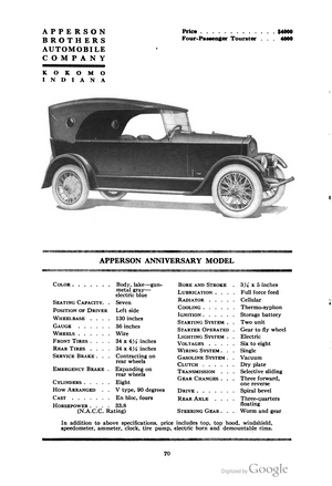 Apperson Anniversary Model