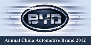 BYD