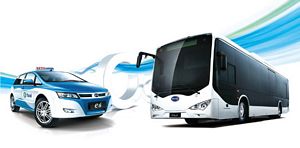 BYD Electric Vehicles