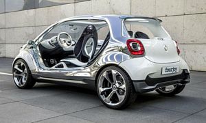 Smart ForJoy