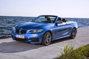2015 BMW 2-Series Convertible