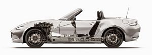 2015 Mazda MX-5