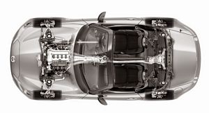 2015 Mazda MX-5
