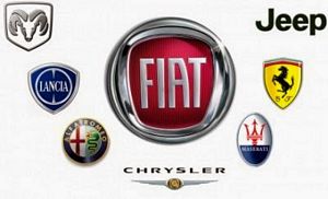 Fiat group brands