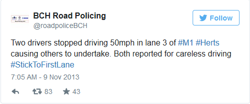BCH Road Police Unit