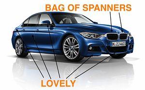BMW Grilles