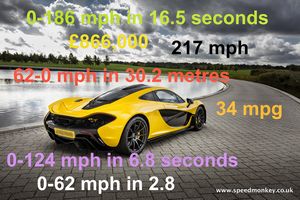 McLaren P1