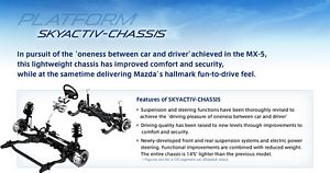 Mazda Skyactiv