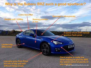 Subaru BRZ in Blue Mica