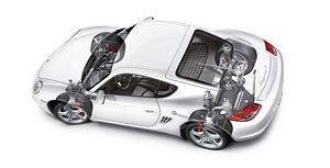 Porsche Cayman cutaway