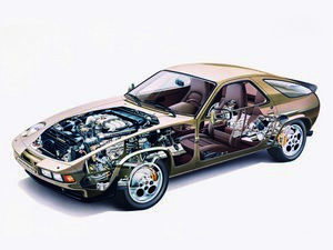 Porsche 928 cutaway