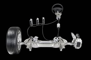 Nissan steer by wire