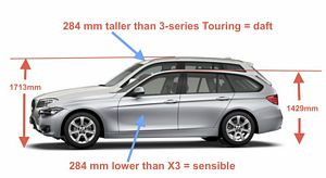 Ride Height