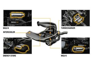 2014 Renault F1 engine