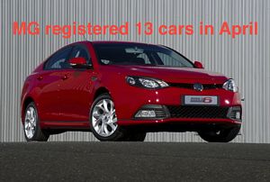 MG6