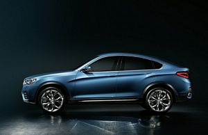 BMW X4