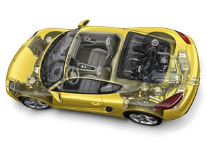 Porsche Cayman - technical drawings