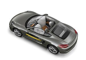 Porsche Cayman - technical drawings