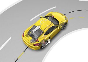 Porsche Cayman - technical drawings