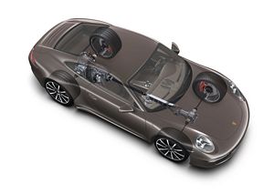 Porsche 911 Carrera 4 technical images