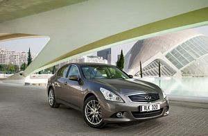 Infiniti G
