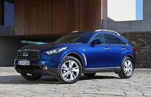 Infiniti FX
