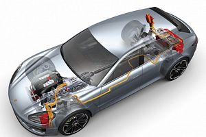 Porsche Panamera Sports Touring
