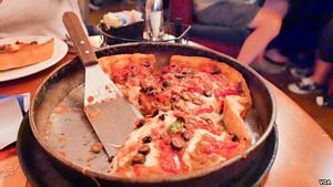 Route 66 Food