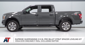 AmericanTrucks Ford F-150 Wheel Offset