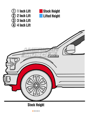 Ford F-150 Ground Clearance