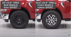 Ford F150 Wheel & Tire Fitment