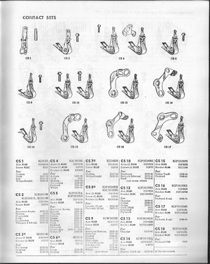 Car Tips: October 1969