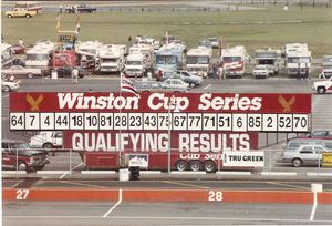 1986 Champion Spark Plug 400