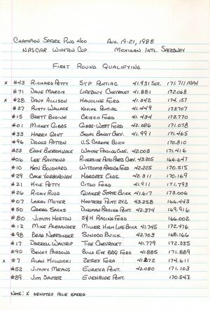1988 NASCAR Champion Spark Plug 400 Qualifying
