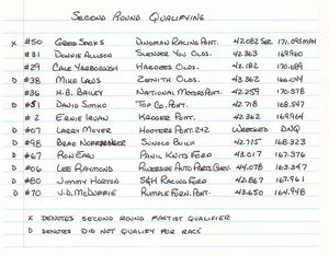 1988 NASCAR Champion Spark Plug 400 Qualifying