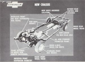 1973 Chevrolet Chevelle Chassis