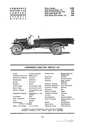 Commerce One-Ton Truck (EA)