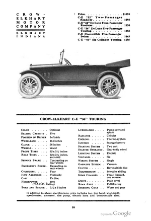 Crow-Elkhart C-E 36 Touring