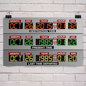 Back to the Future DeLorean Time Clock Poster