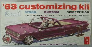 '63 Buick 225 Electra Convertible by AMT